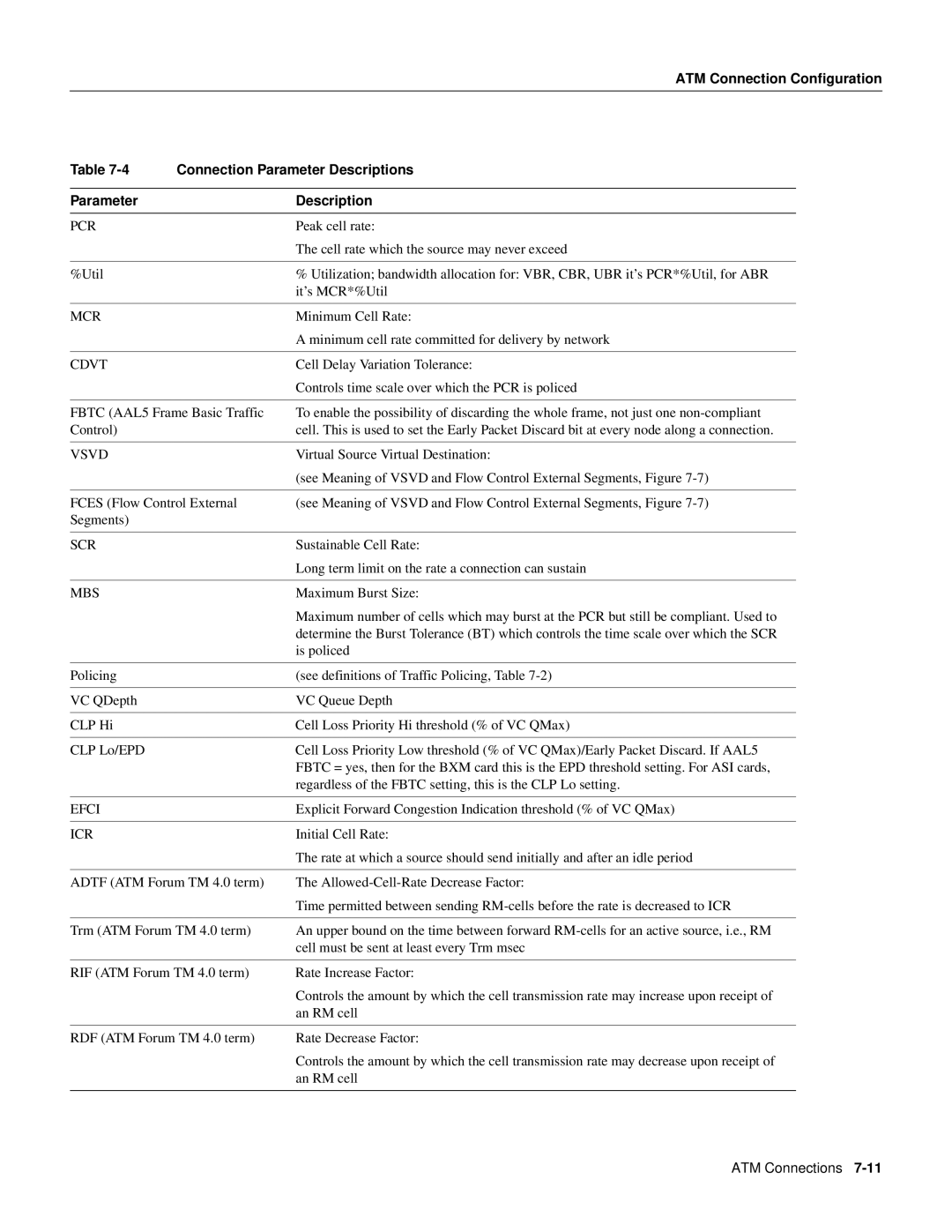 Cisco Systems 8600 Series manual Pcr, Cdvt, Vsvd, Scr, Mbs, Efci 