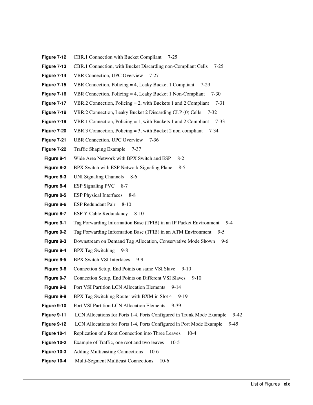 Cisco Systems 8600 Series manual List of Figures 