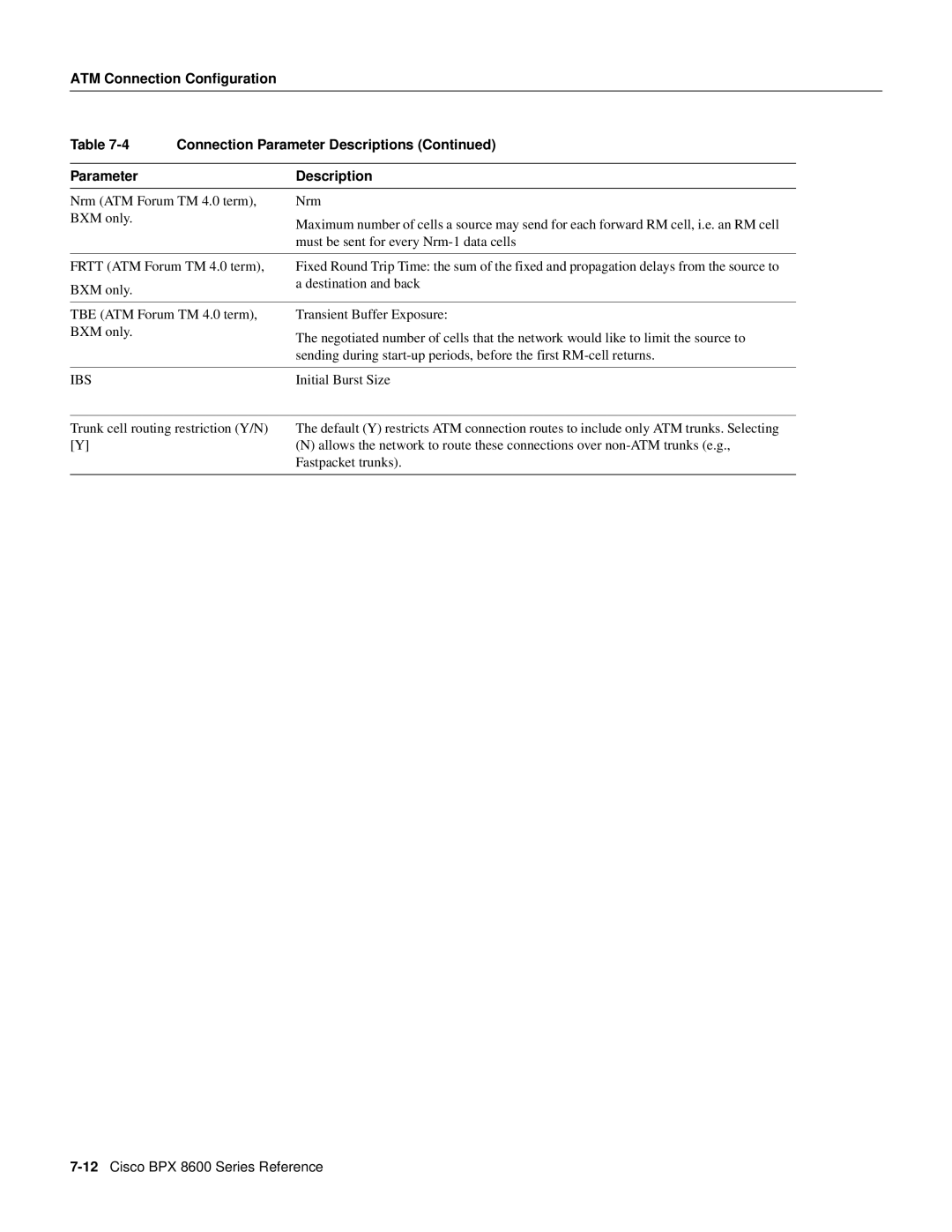 Cisco Systems 8600 Series manual Ibs 