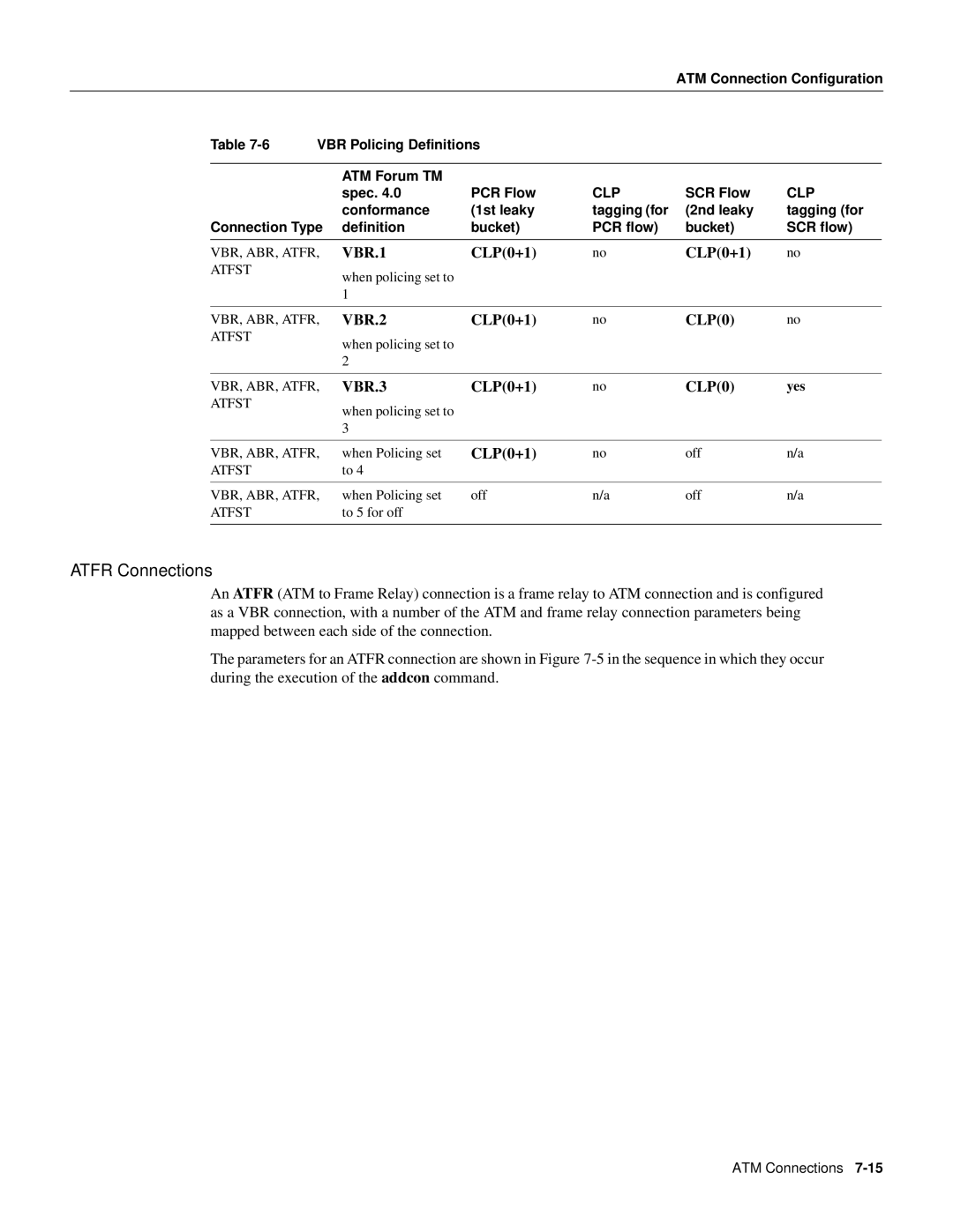 Cisco Systems 8600 Series manual Atfr Connections, VBR, ABR, Atfr 