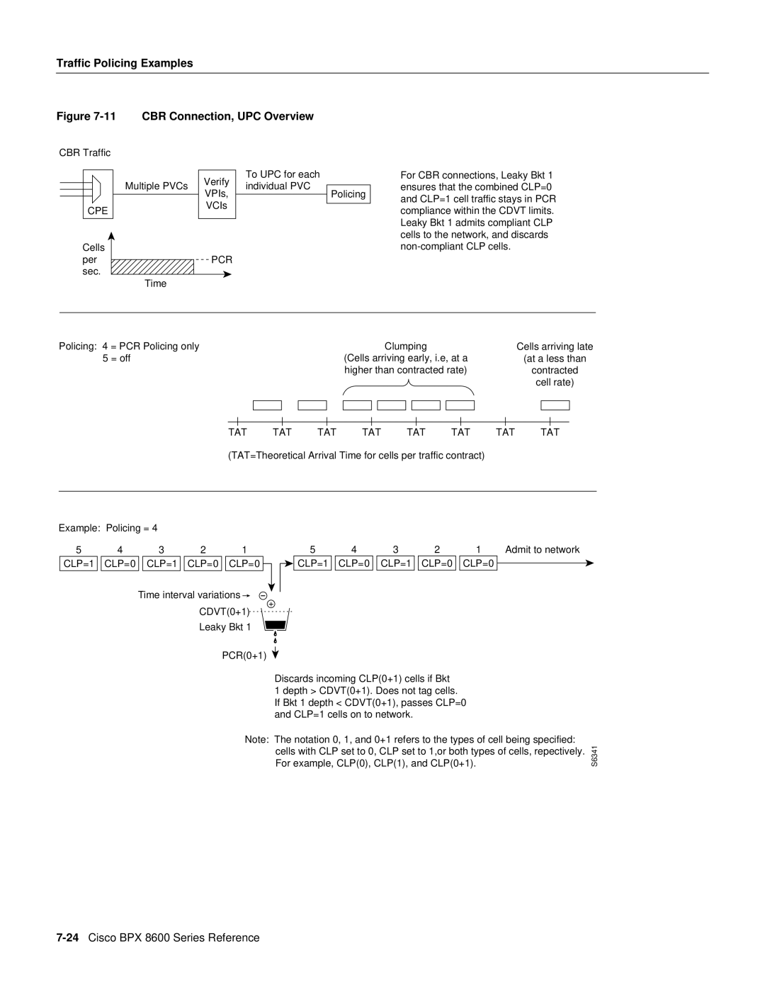 Cisco Systems 8600 Series manual CBR Connection, UPC Overview 