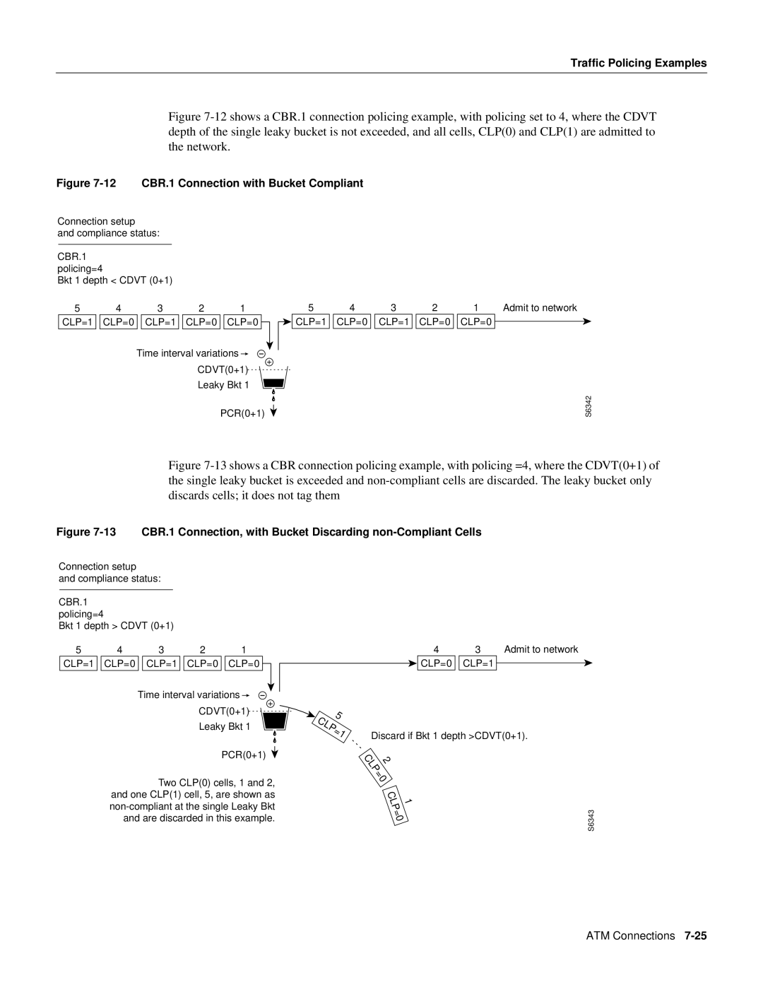 Cisco Systems 8600 Series manual LP=1, 12 CBR.1 Connection with Bucket Compliant 