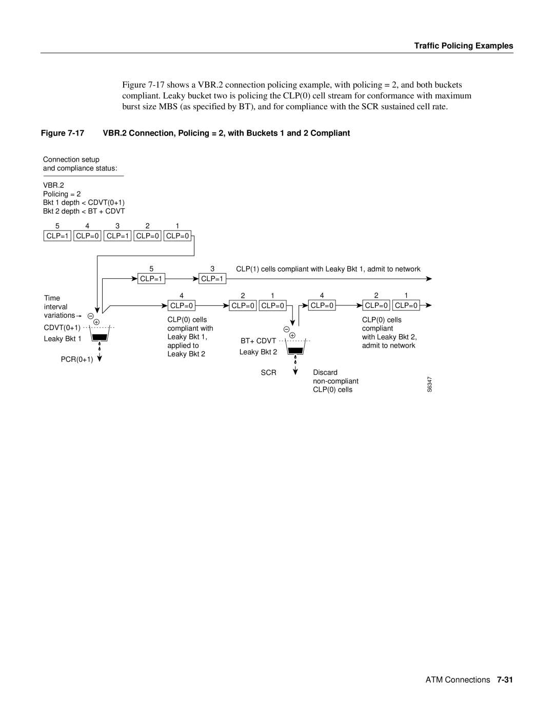 Cisco Systems 8600 Series manual VBR.2 