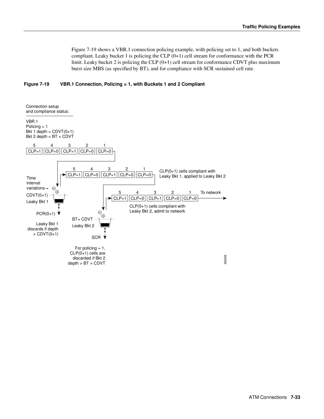 Cisco Systems 8600 Series manual VBR.1 