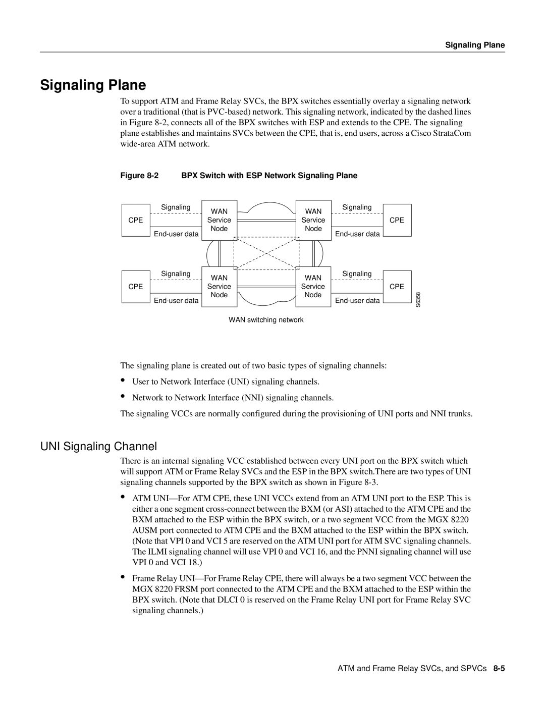 Cisco Systems 8600 Series manual Signaling Plane, UNI Signaling Channel 