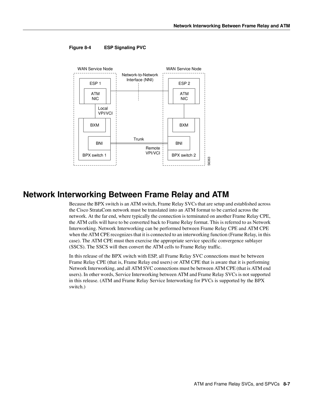 Cisco Systems 8600 Series manual Network Interworking Between Frame Relay and ATM 