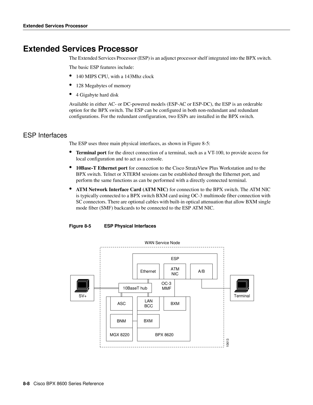 Cisco Systems 8600 Series manual Extended Services Processor, ESP Interfaces 