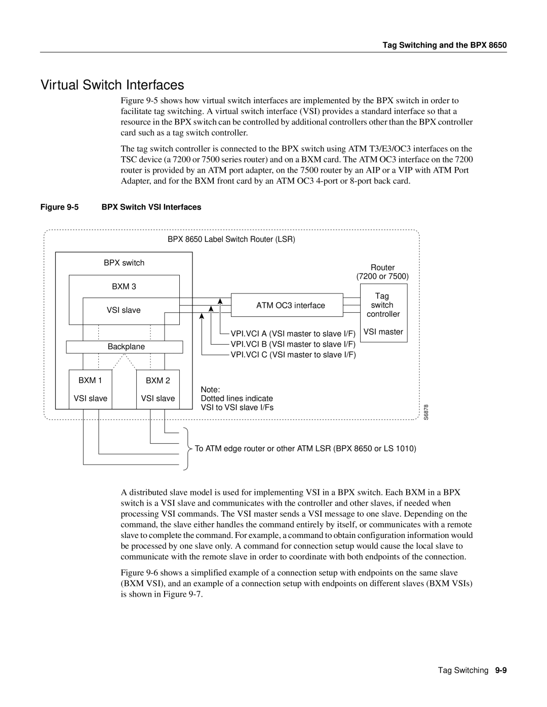 Cisco Systems 8600 Series manual Virtual Switch Interfaces, BPX Switch VSI Interfaces 