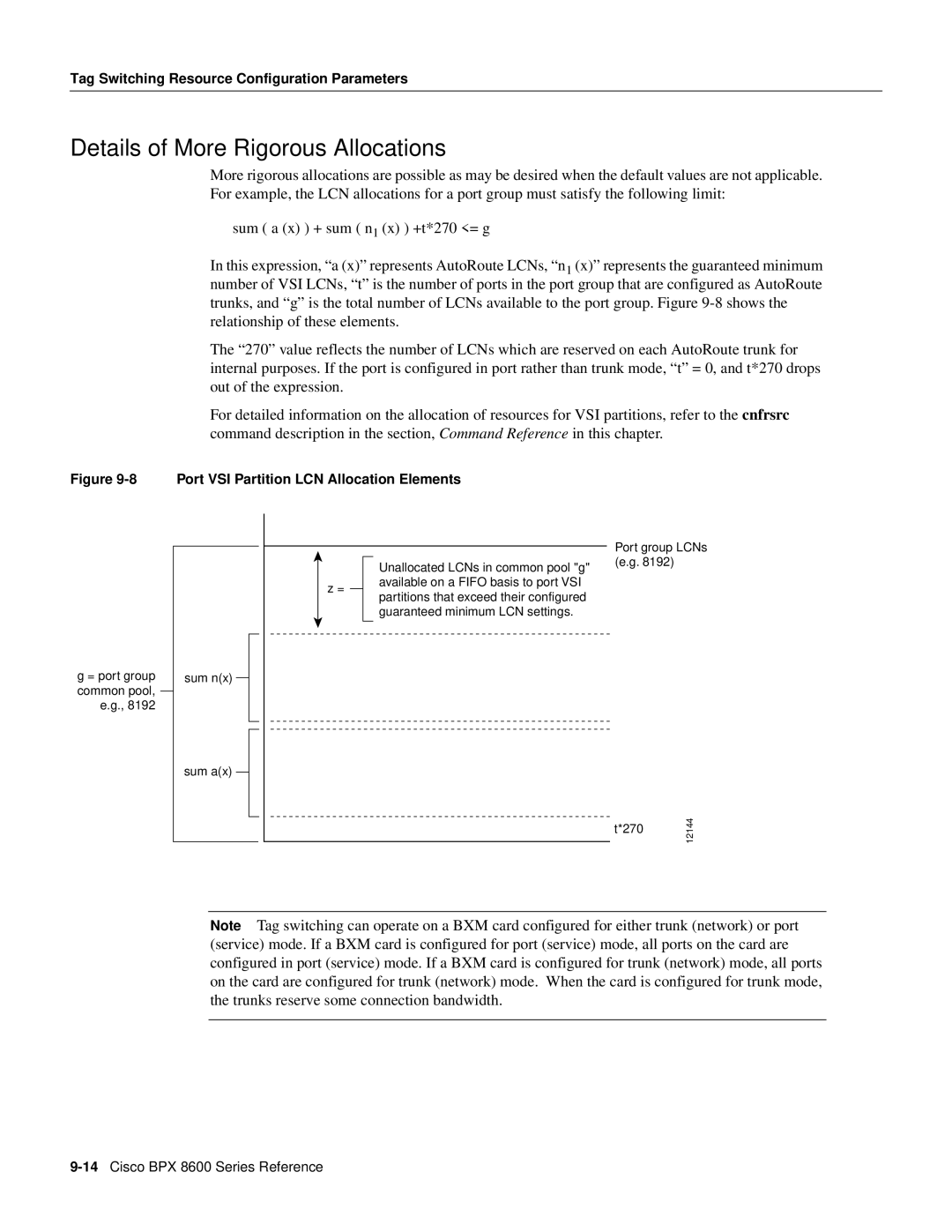 Cisco Systems 8600 Series manual Details of More Rigorous Allocations, Port VSI Partition LCN Allocation Elements 