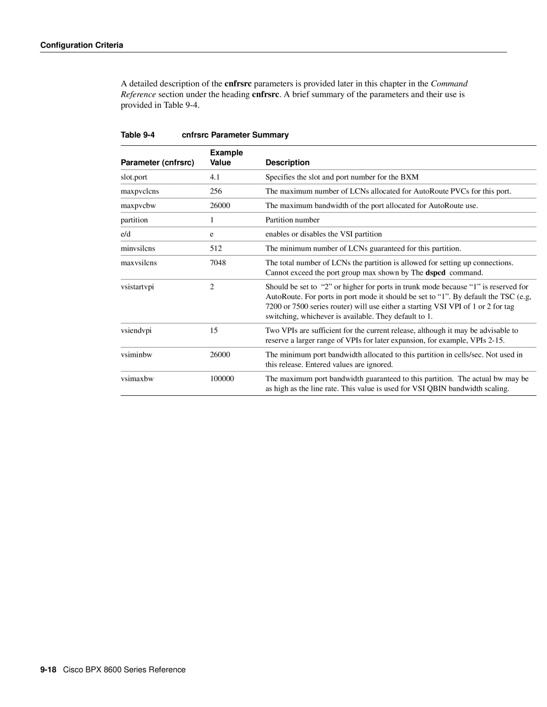 Cisco Systems 8600 Series manual Cnfrsrc Parameter Summary, Example Parameter cnfrsrc Value Description 