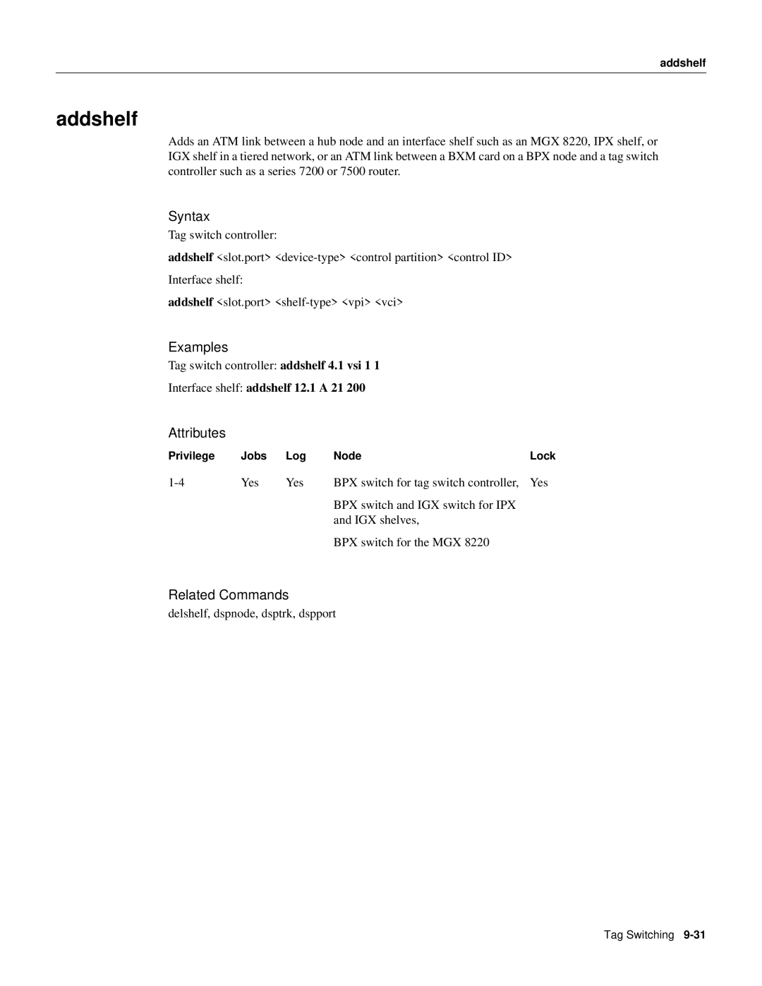 Cisco Systems 8600 Series manual Addshelf, Syntax, Attributes, Related Commands, Interface shelf addshelf 12.1 a 21 