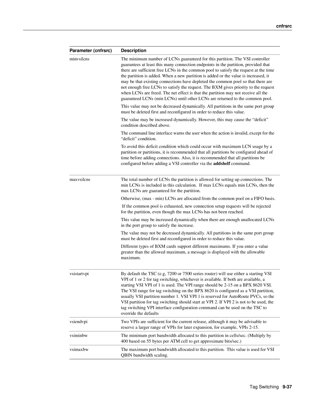 Cisco Systems 8600 Series manual Cnfrsrc Parameter cnfrsrc Description 