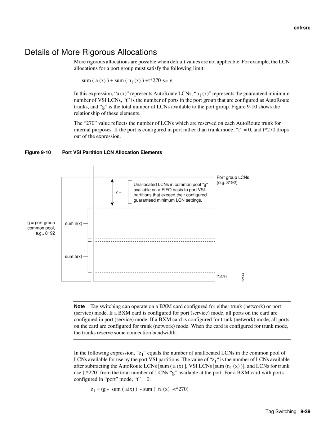 Cisco Systems 8600 Series manual Port VSI Partition LCN Allocation Elements 