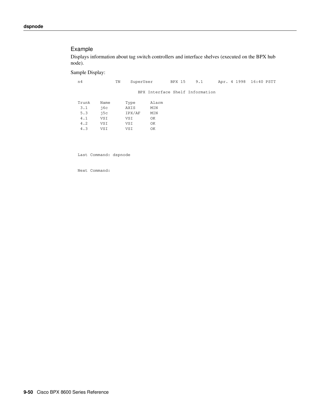 Cisco Systems manual 50Cisco BPX 8600 Series Reference 