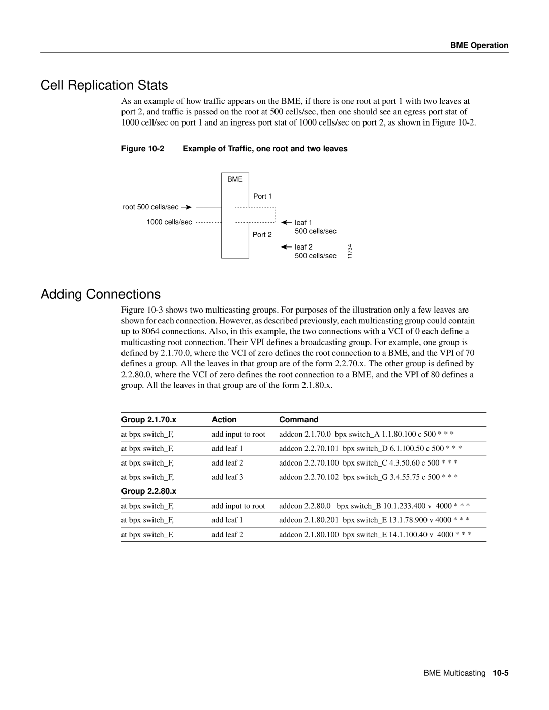 Cisco Systems 8600 Series manual Cell Replication Stats, Adding Connections, Group Action Command 