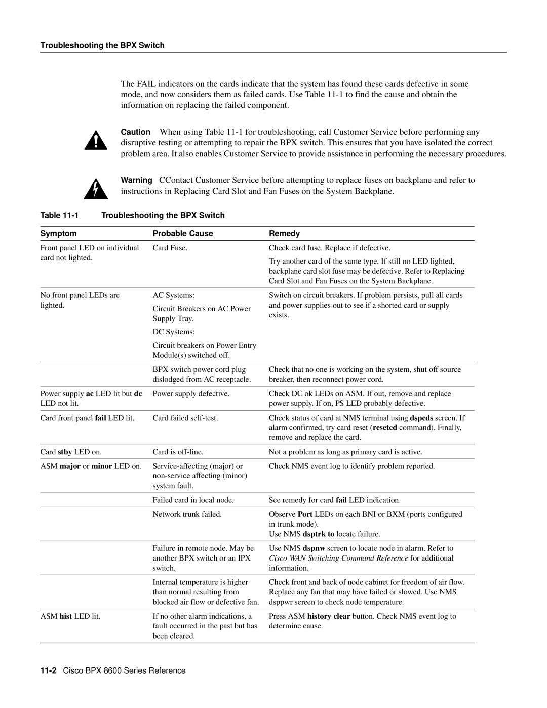 Cisco Systems 8600 Series manual Troubleshooting the BPX Switch Symptom Probable Cause Remedy 