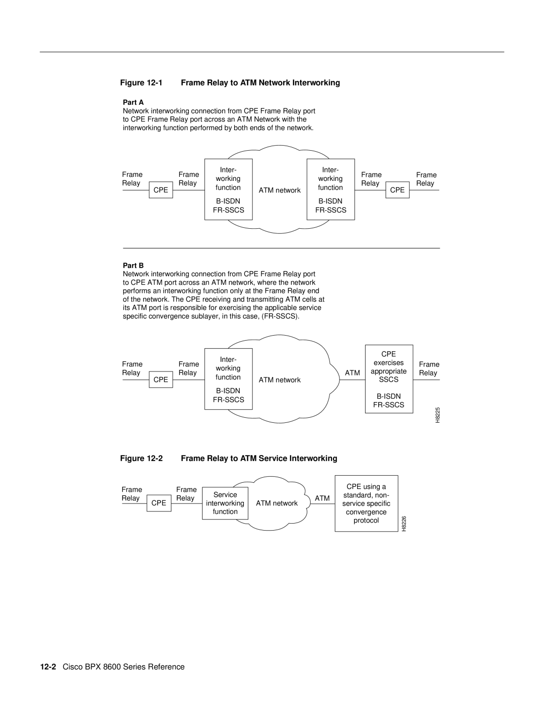 Cisco Systems manual 12-2Cisco BPX 8600 Series Reference 