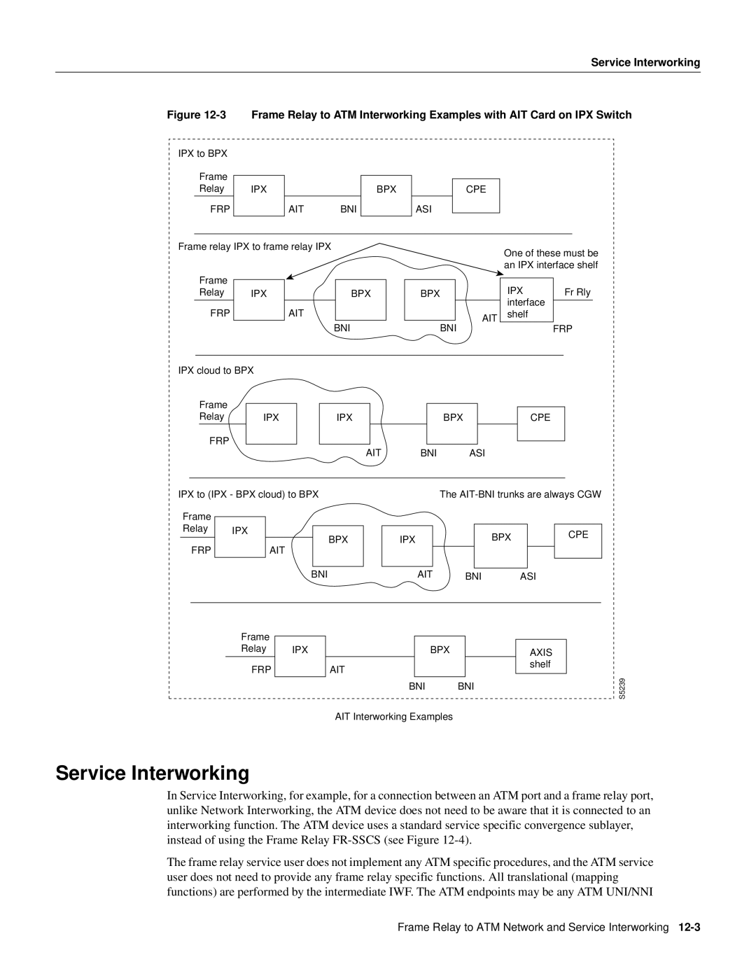 Cisco Systems 8600 Series manual Service Interworking 