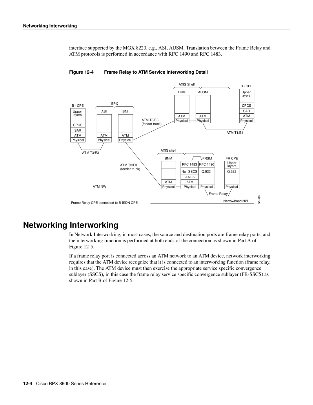 Cisco Systems 8600 Series manual Networking Interworking 