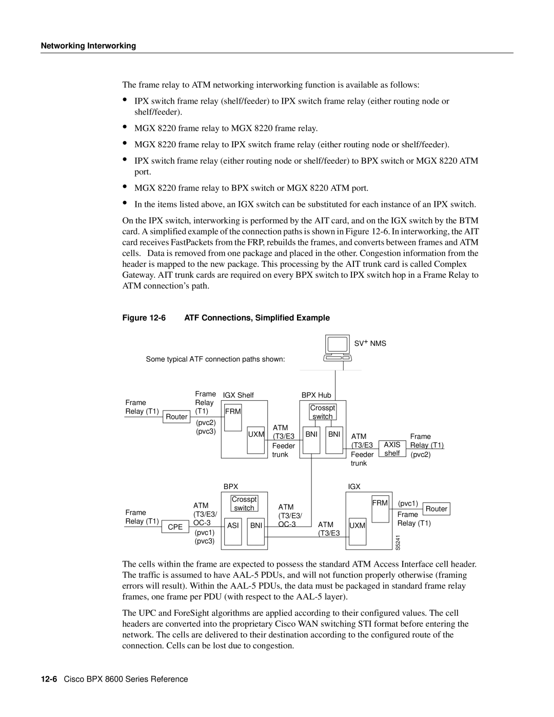 Cisco Systems 8600 Series manual ATF Connections, Simplified Example 