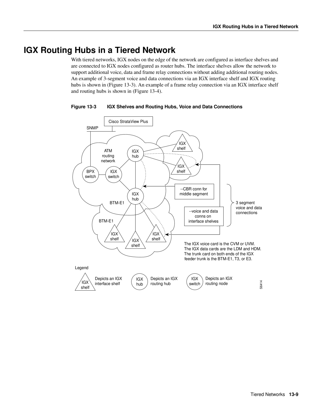 Cisco Systems 8600 Series manual IGX Routing Hubs in a Tiered Network 