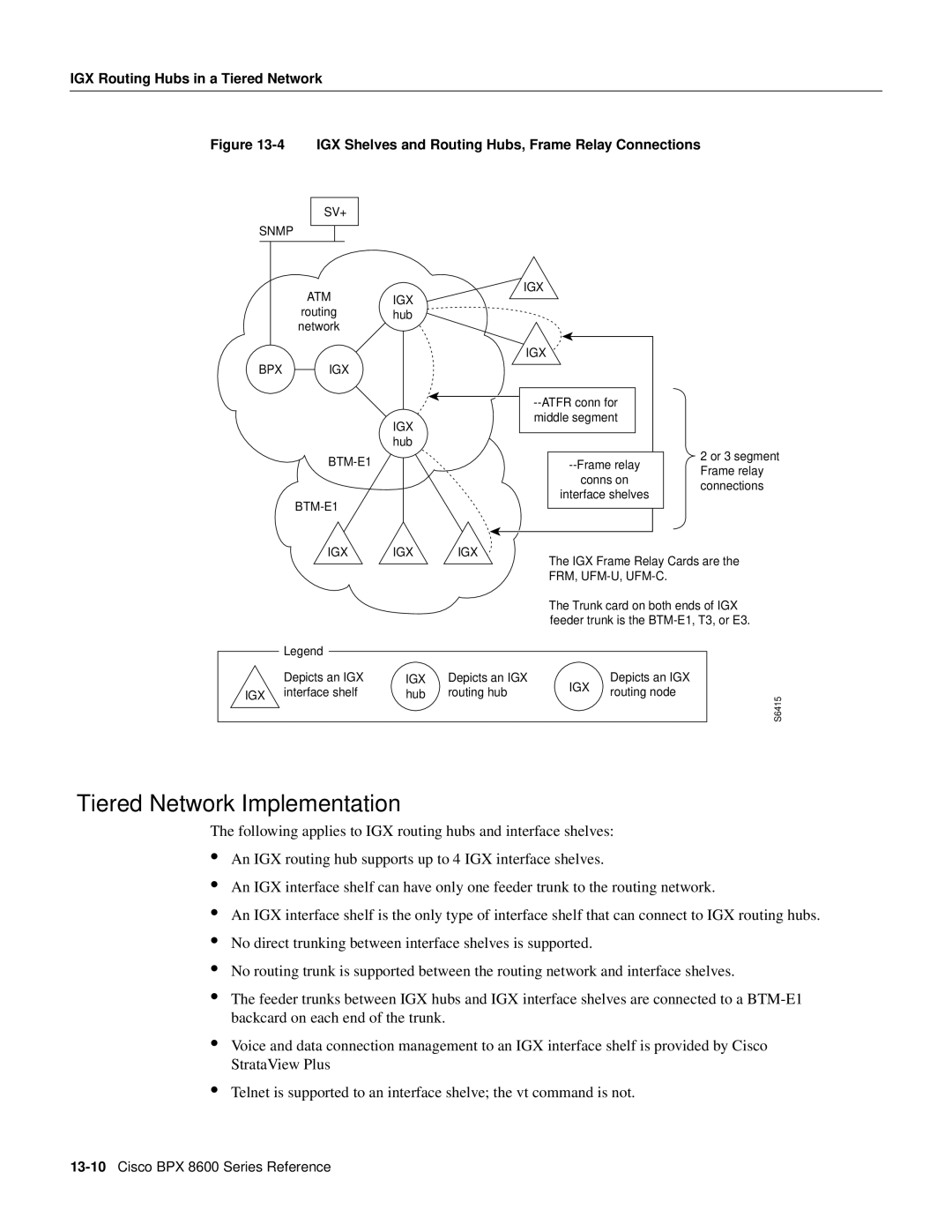 Cisco Systems 8600 Series manual IGX Shelves and Routing Hubs, Frame Relay Connections 