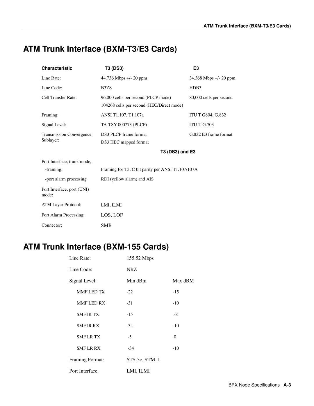 Cisco Systems 8600 Series ATM Trunk Interface BXM-T3/E3 Cards, ATM Trunk Interface BXM-155 Cards, Characteristic T3 DS3 