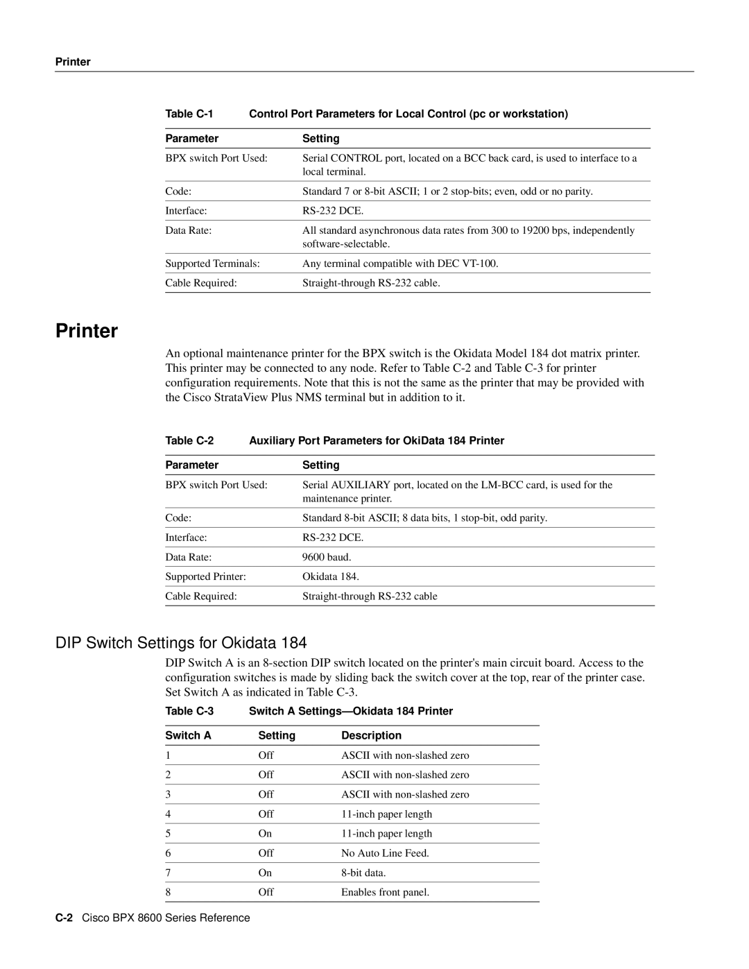 Cisco Systems 8600 Series manual Printer, DIP Switch Settings for Okidata 