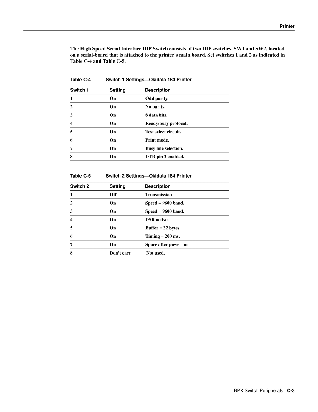 Cisco Systems 8600 Series manual Table C-4 Switch 1 Settings-Okidata 184 Printer Description 