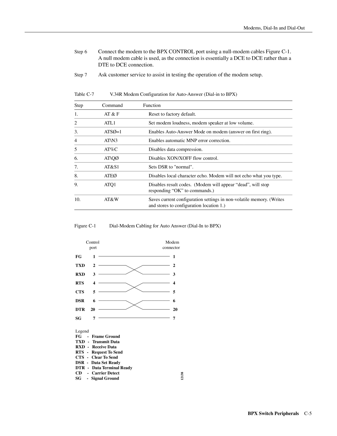 Cisco Systems 8600 Series manual ATL1, ATSØ=1, AT\N3, At%C, At\Qø, AT&S1, Ateø, ATQ1, At&W 