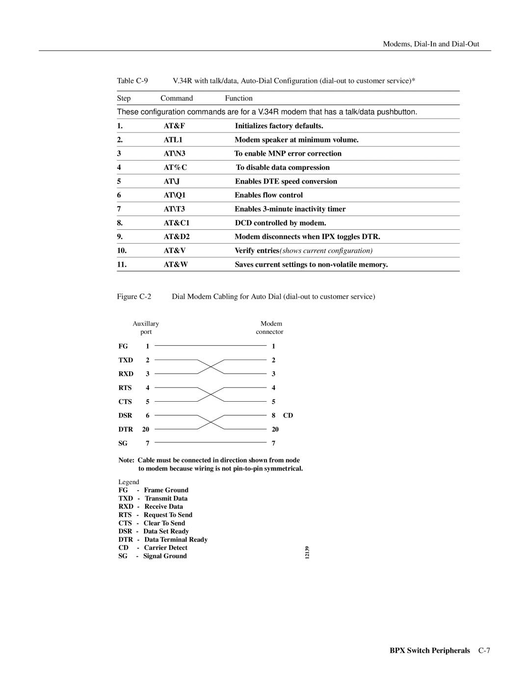 Cisco Systems 8600 Series manual At\J, AT\Q1, AT\T3 