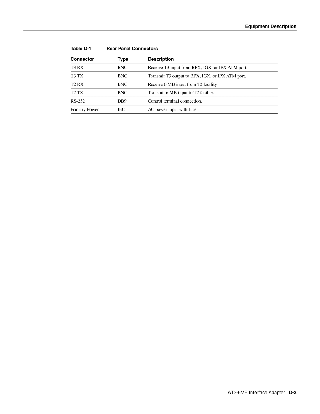 Cisco Systems 8600 Series manual Table D-1 Rear Panel Connectors Type Description, T3 RX BNC, T3 TX BNC, DB9, Iec 