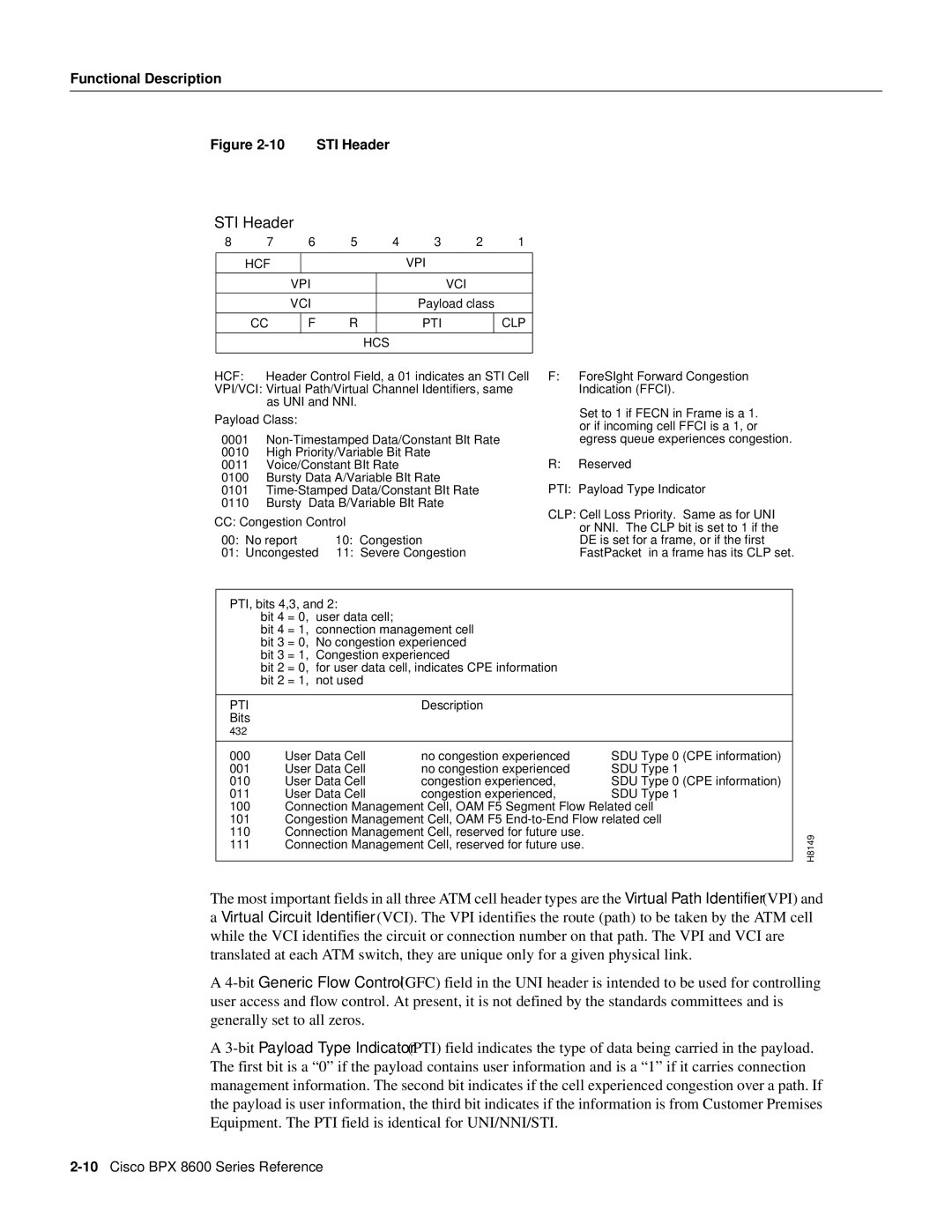 Cisco Systems 8600 Series manual Functional Description STI Header 