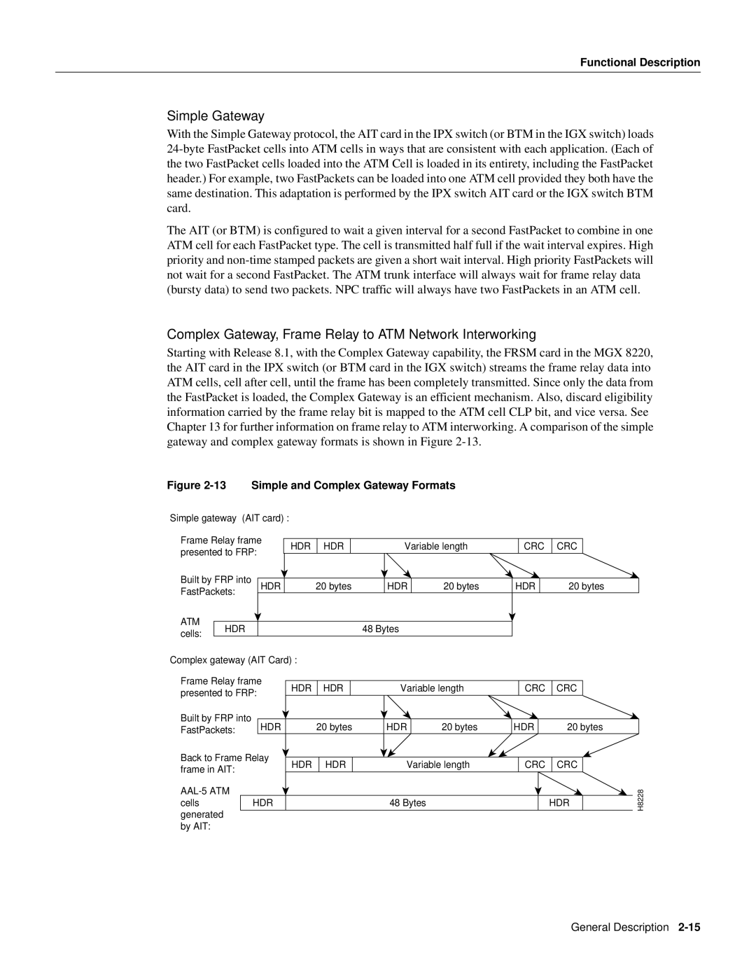 Cisco Systems 8600 Series manual Simple Gateway, Complex Gateway, Frame Relay to ATM Network Interworking 