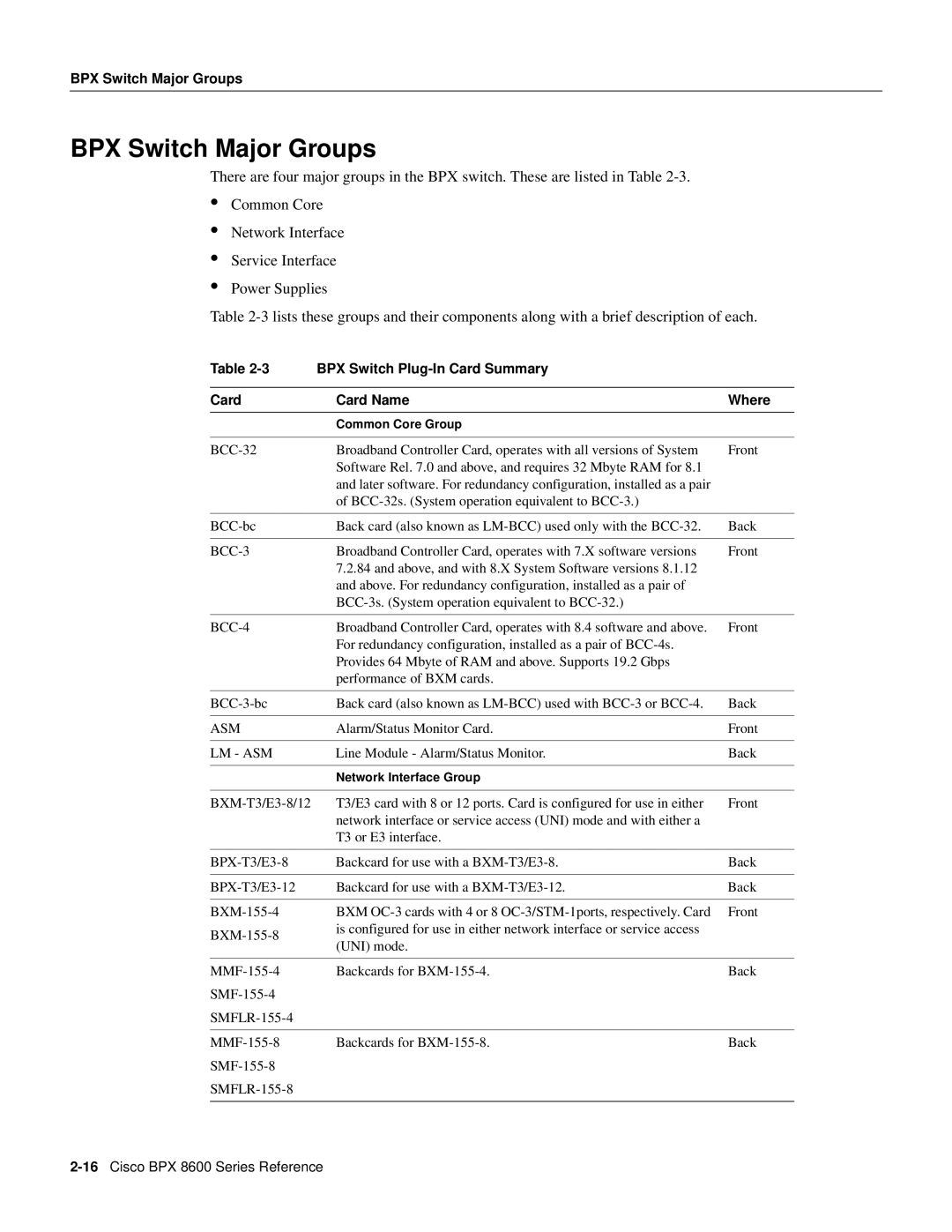 Cisco Systems 8600 Series manual BPX Switch Major Groups, BPX Switch Plug-In Card Summary Card Name Where 