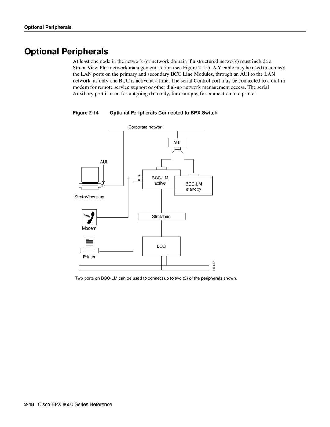 Cisco Systems 8600 Series manual Optional Peripherals 