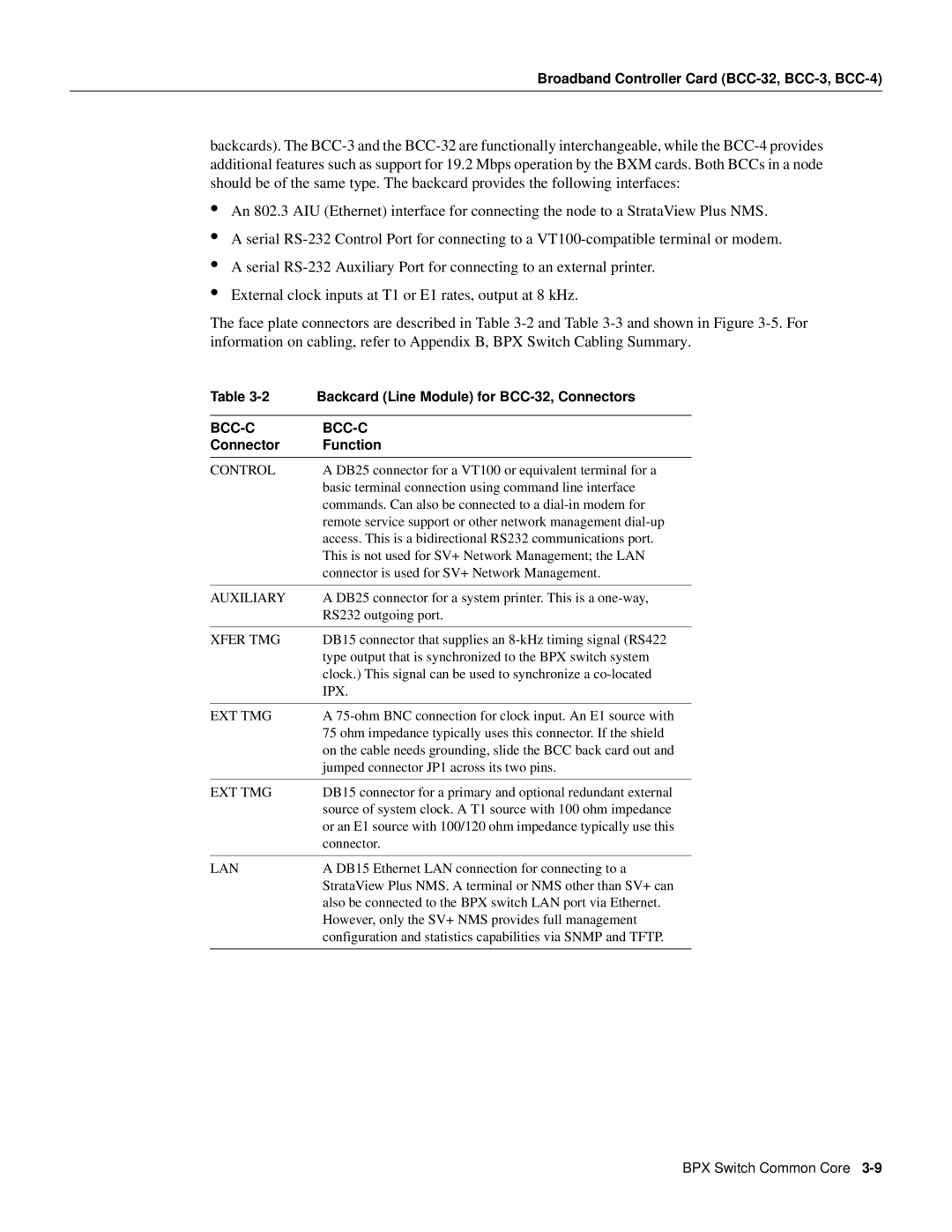 Cisco Systems 8600 Series manual Backcard Line Module for BCC-32, Connectors, Connector Function 