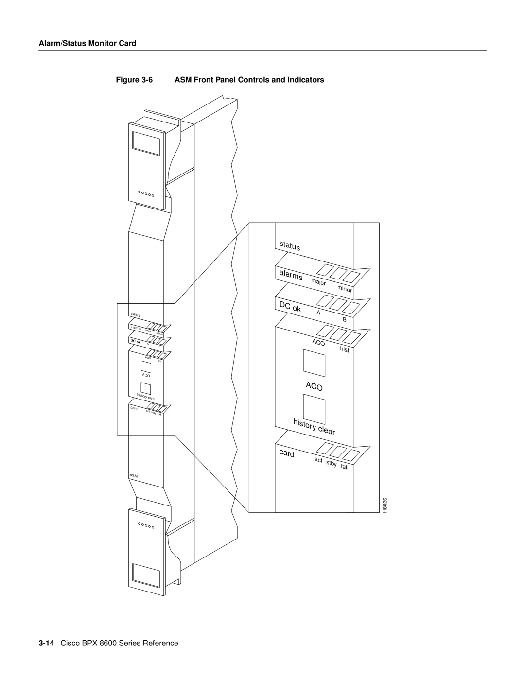 Cisco Systems 8600 Series manual Status, Aco 