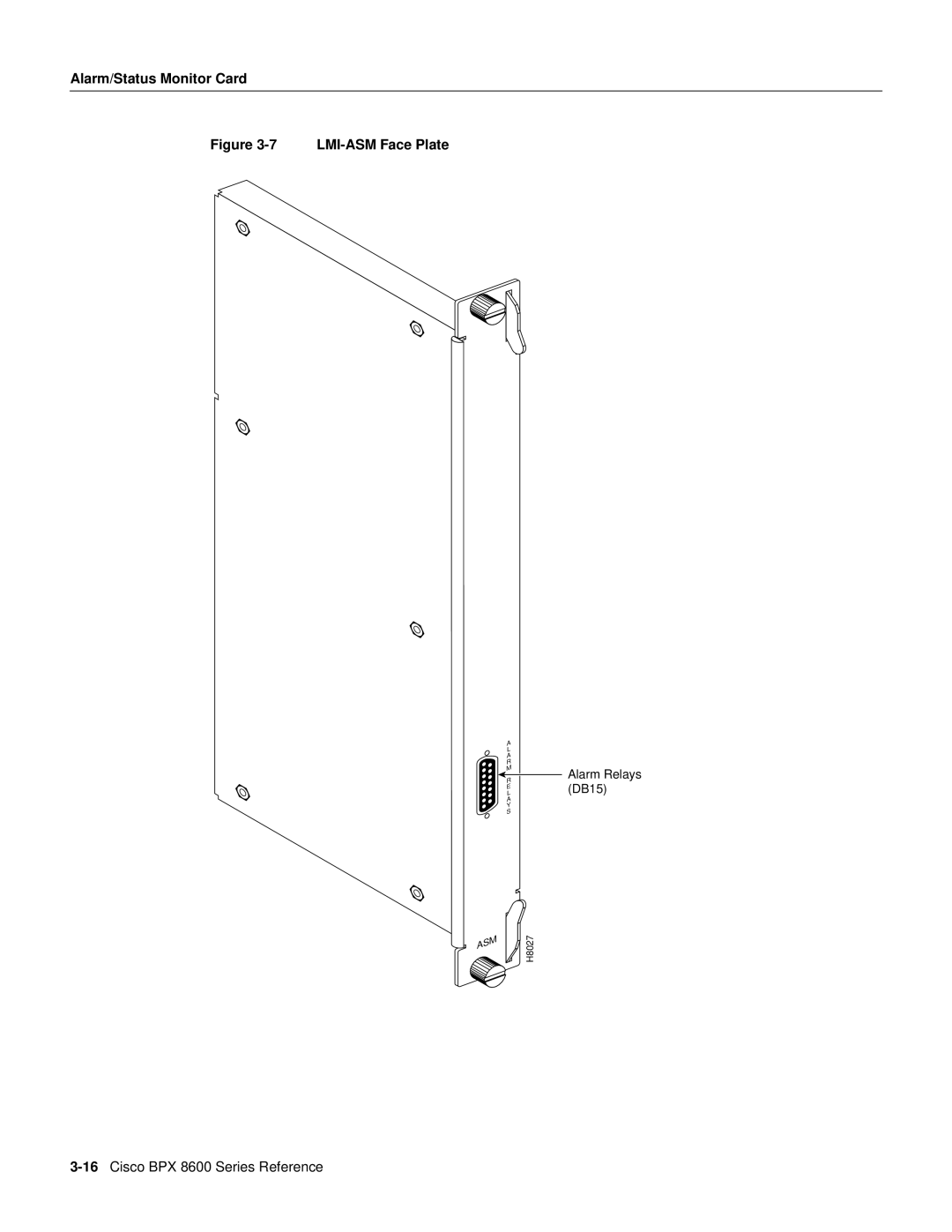 Cisco Systems 8600 Series manual LMI-ASM Face Plate 