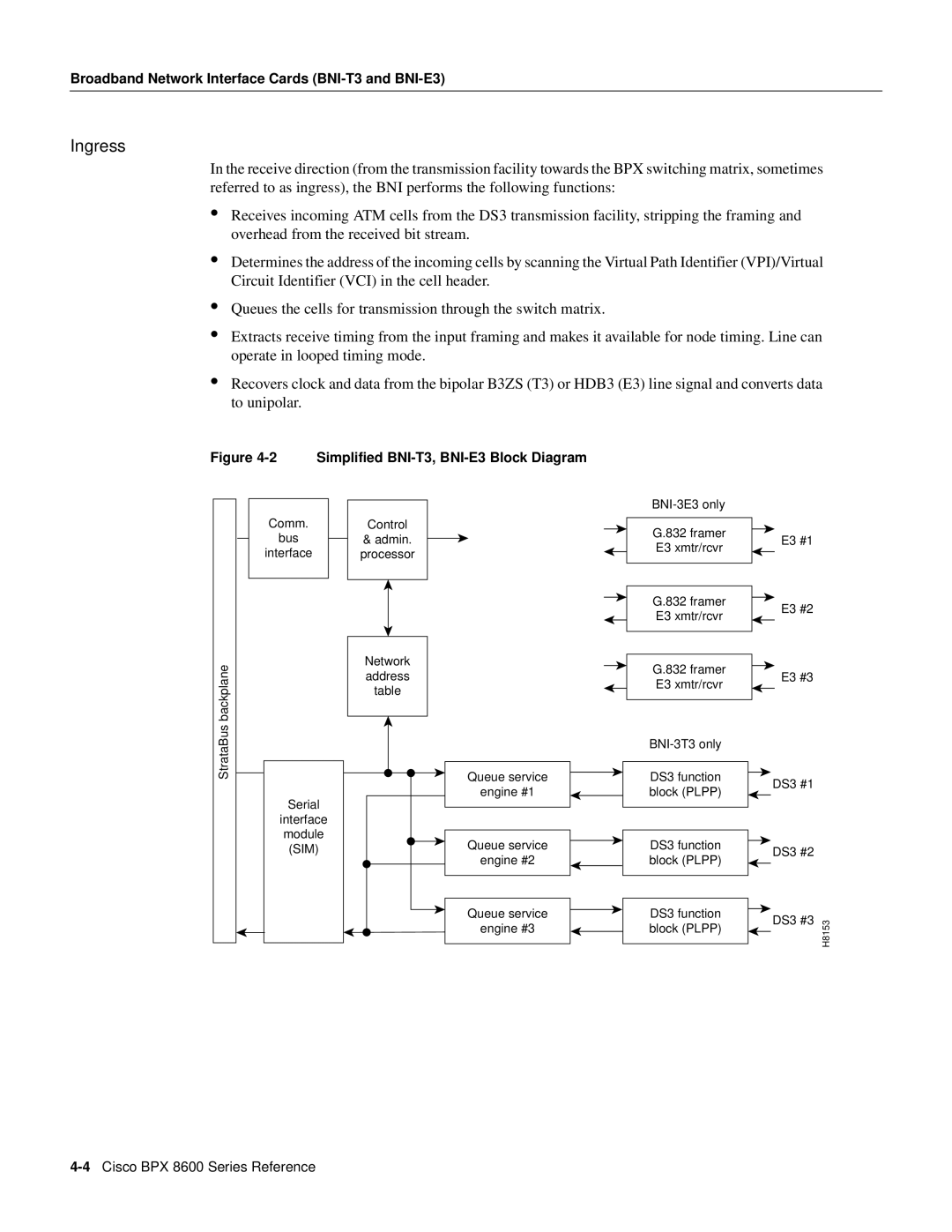 Cisco Systems 8600 Series manual Ingress, Simplified BNI-T3, BNI-E3 Block Diagram 