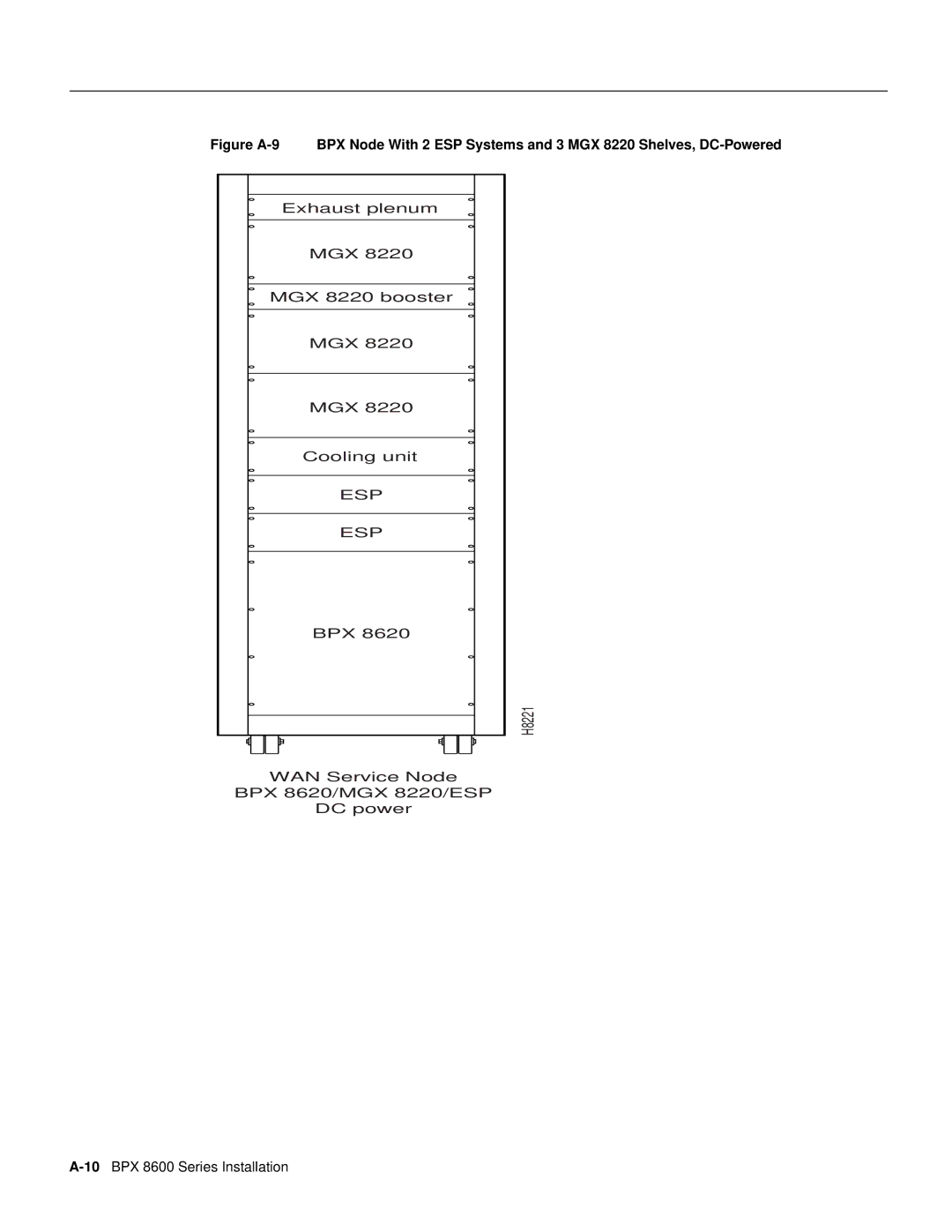 Cisco Systems dimensions 10BPX 8600 Series Installation 