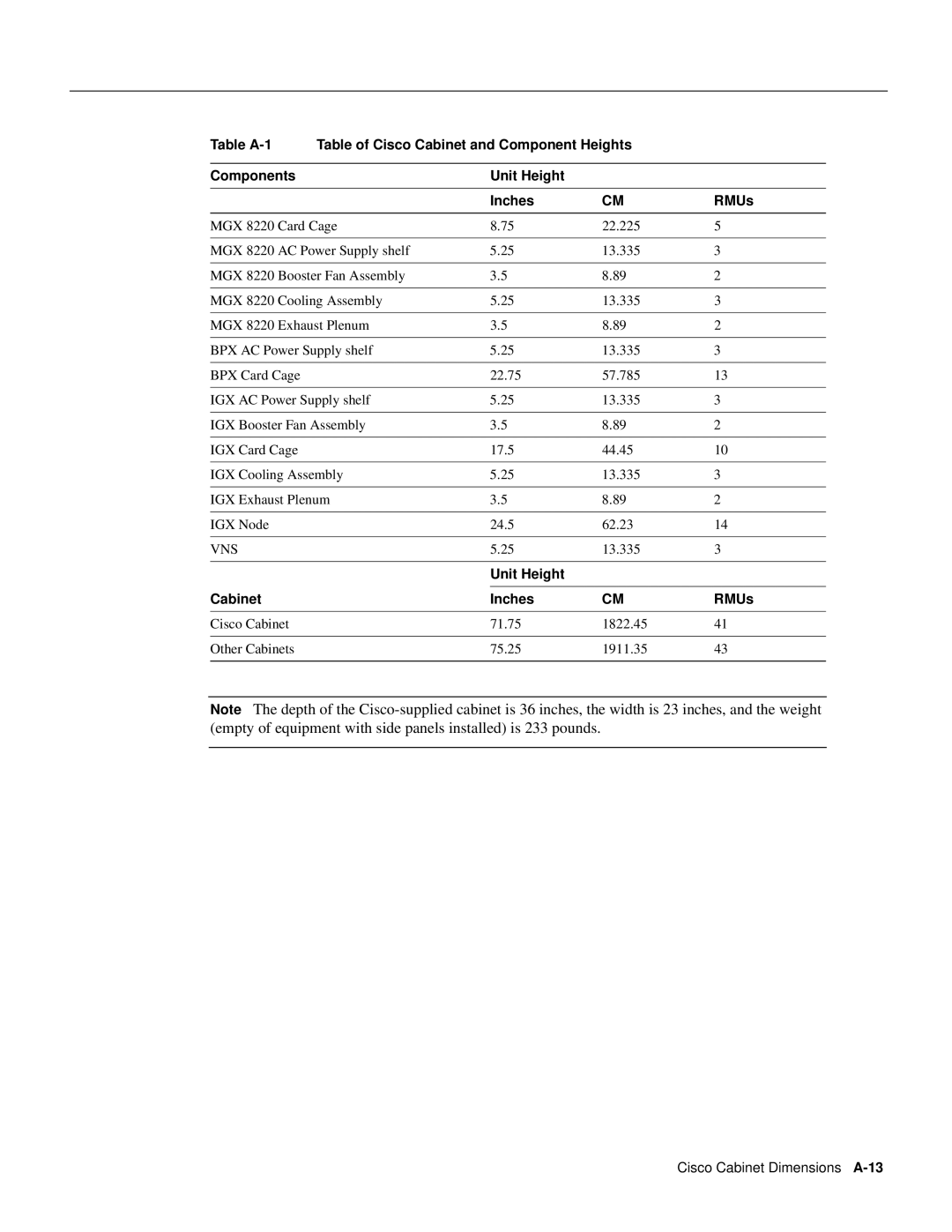 Cisco Systems 8600 dimensions Unit Height Cabinet Inches RMUs, Cisco Cabinet Dimensions A-13 