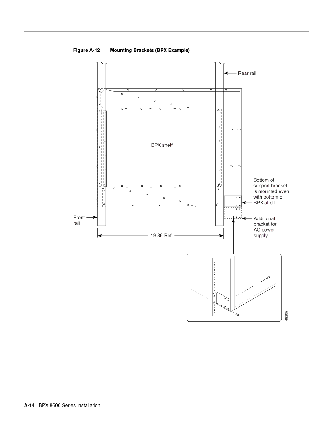 Cisco Systems dimensions Rear rail BPX shelf Bottom Support bracket, With bottom, 14BPX 8600 Series Installation 