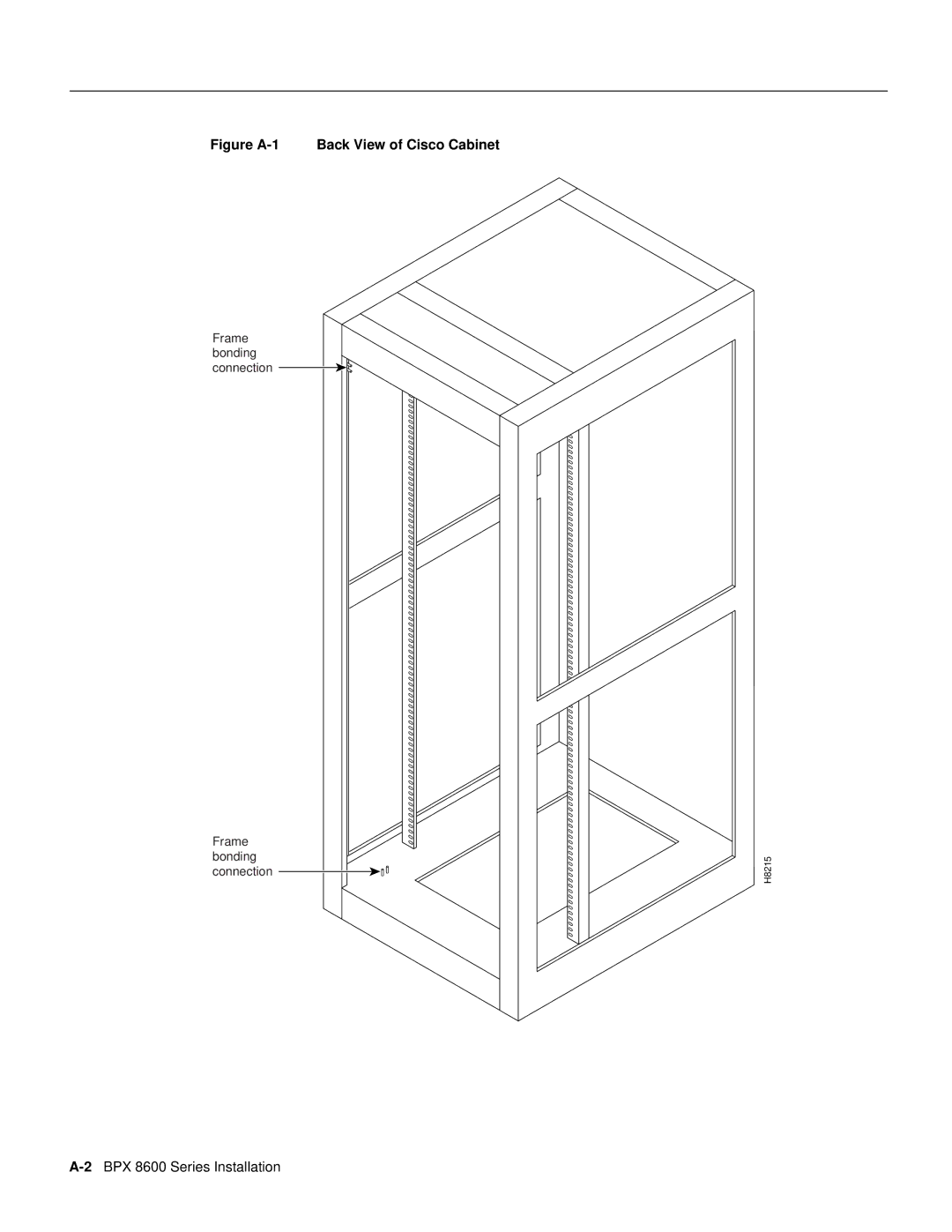 Cisco Systems dimensions Figure A-1 Back View of Cisco Cabinet, 2BPX 8600 Series Installation 