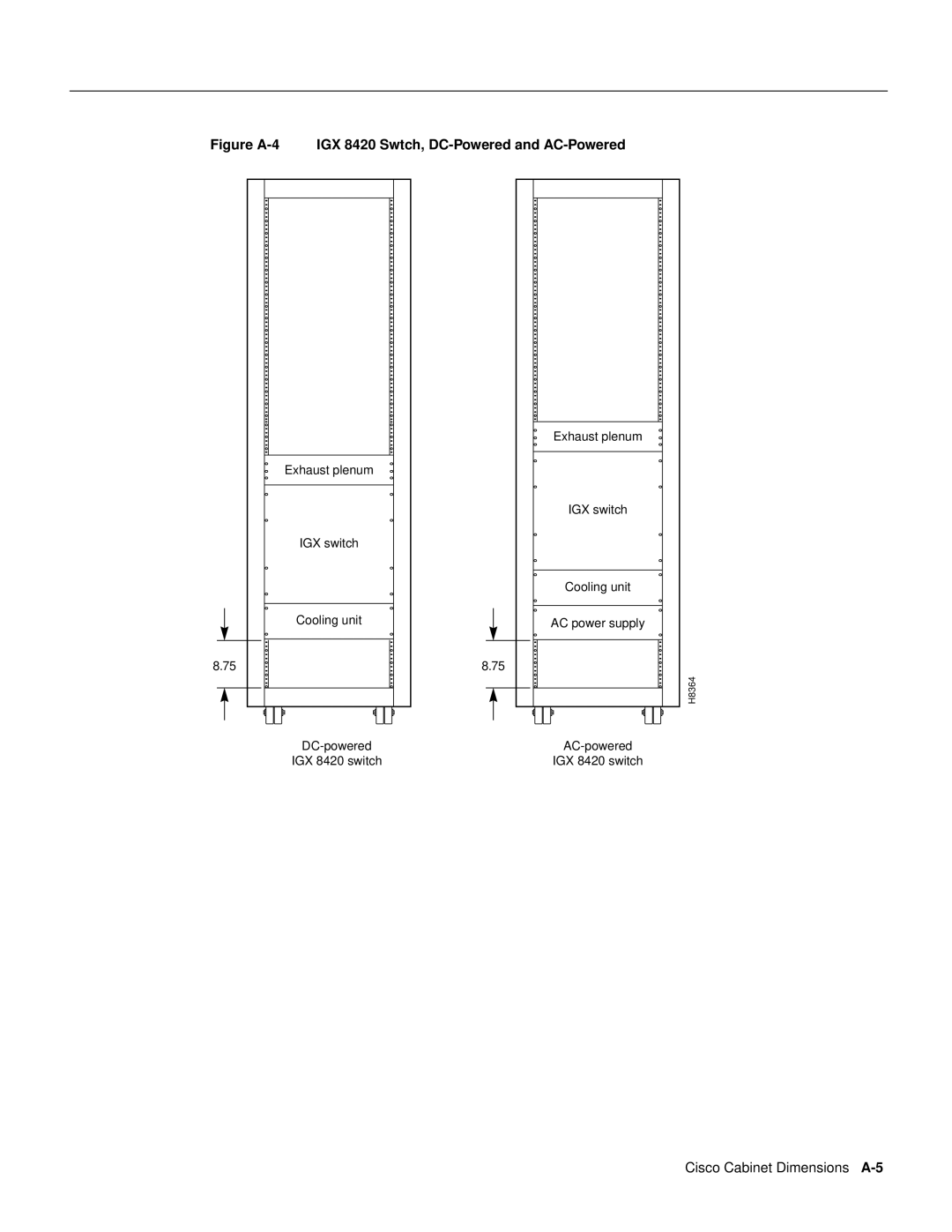 Cisco Systems 8600 dimensions Figure A-4 IGX 8420 Swtch, DC-Powered and AC-Powered, Cisco Cabinet Dimensions A-5 