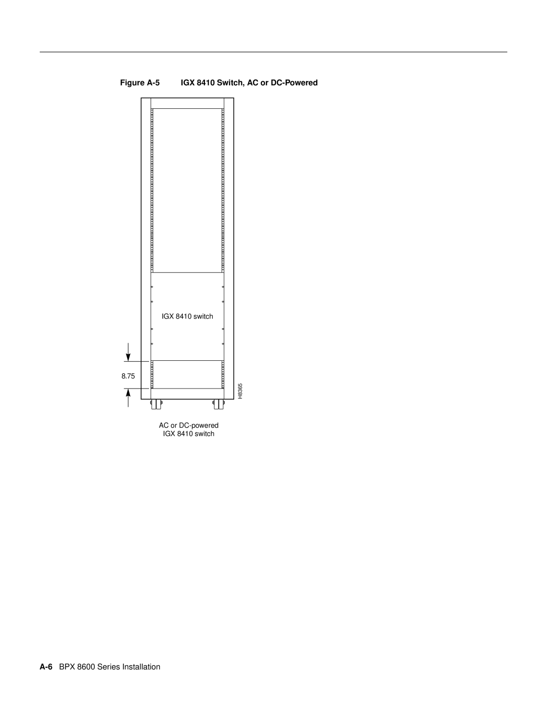 Cisco Systems dimensions Figure A-5 IGX 8410 Switch, AC or DC-Powered, 6BPX 8600 Series Installation 