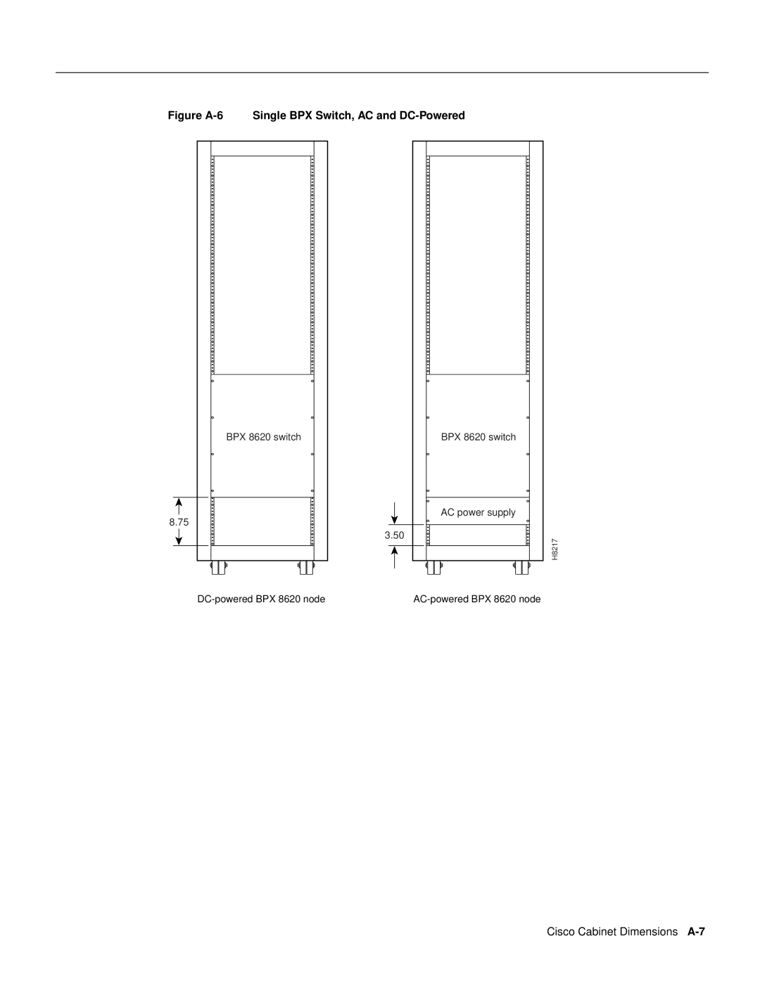 Cisco Systems 8600 dimensions Figure A-6 Single BPX Switch, AC and DC-Powered, Cisco Cabinet Dimensions A-7 