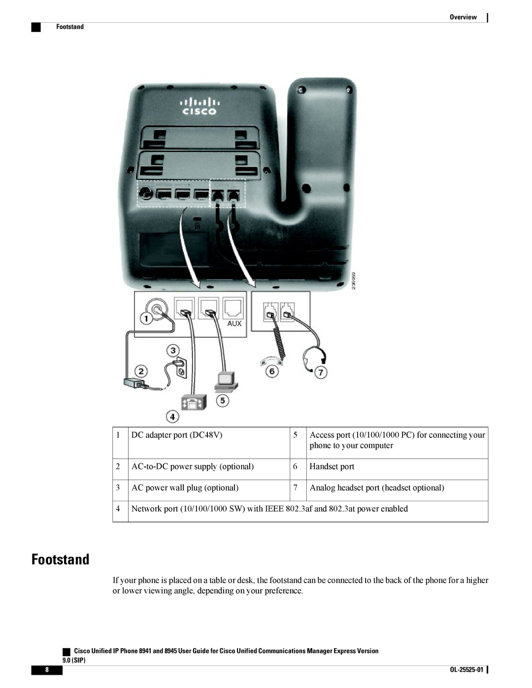 Cisco Systems 8941, 8945 manual Footstand 