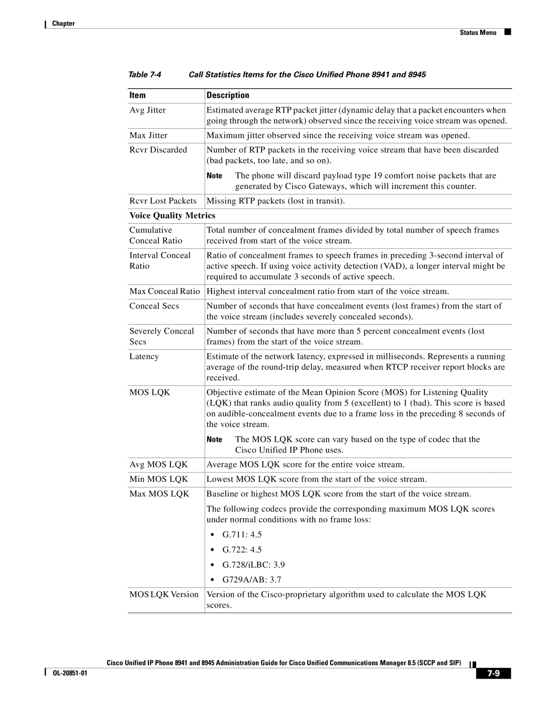 Cisco Systems 8945, 8941 manual Voice Quality Metrics, Mos Lqk 