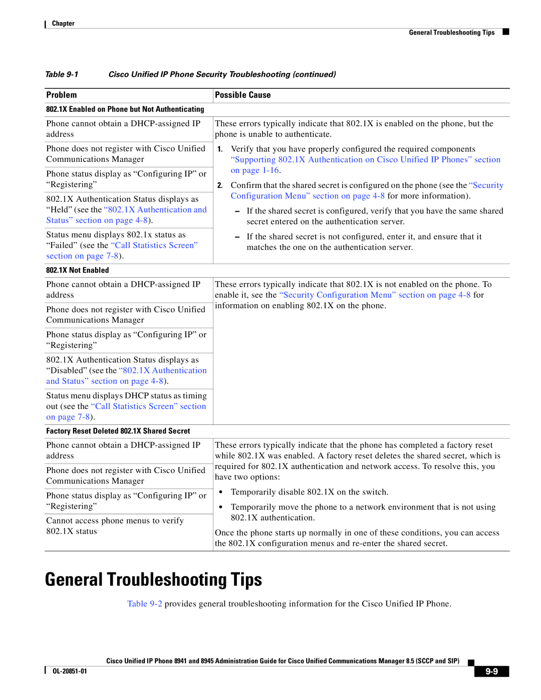 Cisco Systems 8945, 8941 manual General Troubleshooting Tips 